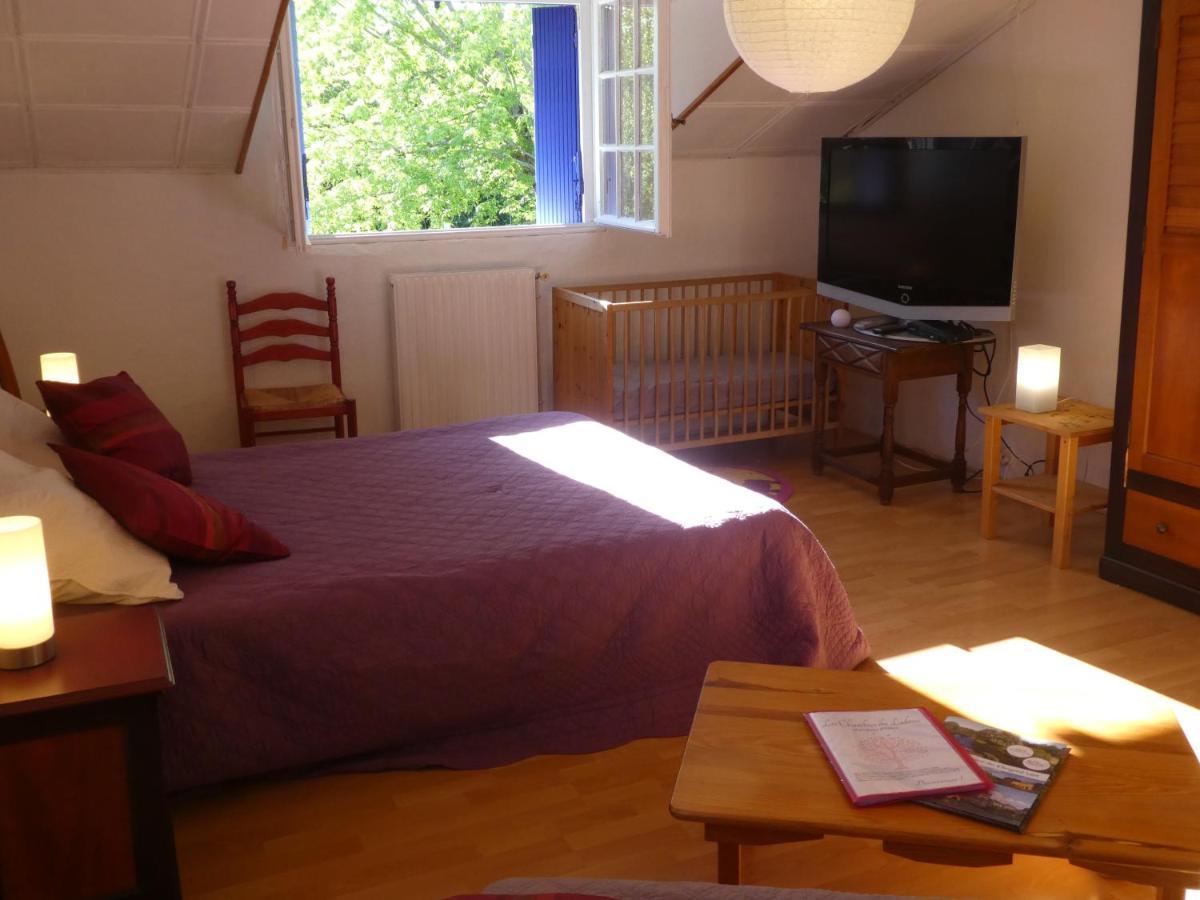 Les Chambres Du Ladoux Sencenac-Puy-de-Fourches Eksteriør billede